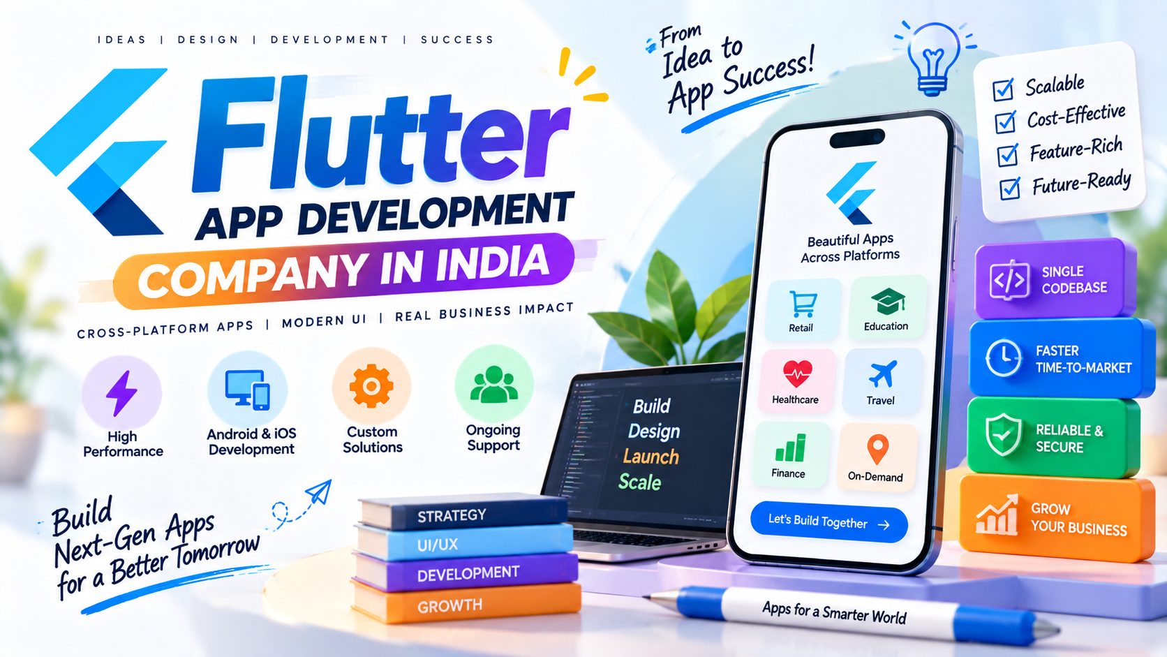 Flutter App Development Company in India for Business Growth