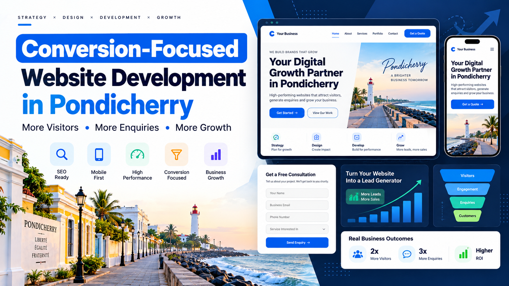 Conversion-focused website development in Pondicherry for generating more business leads