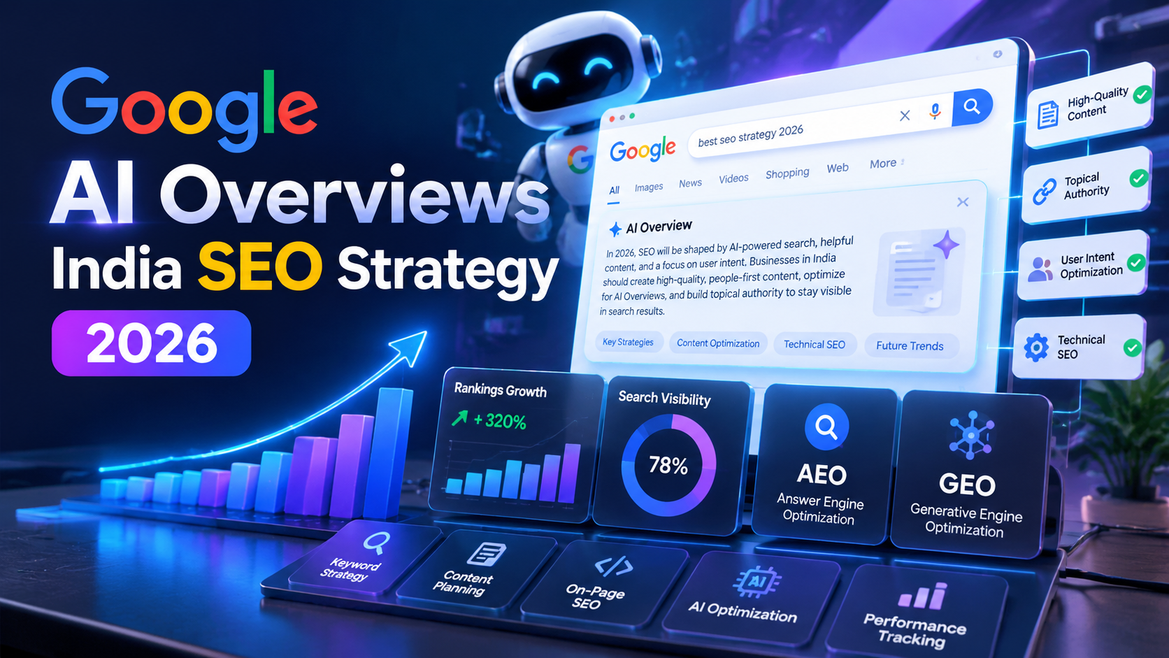 Google AI Overviews SEO strategy India 2026 with AI search optimization