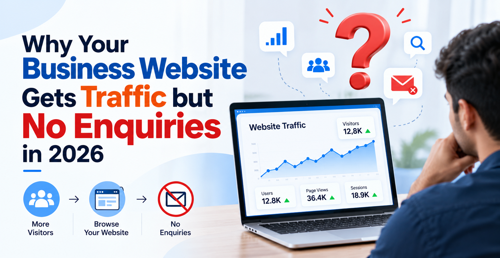 Why Your Business Website Gets Traffic but No Enquiries in 2026