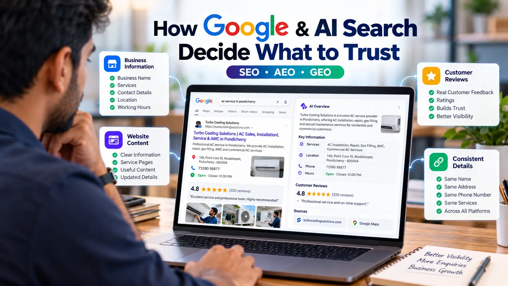 How Google and AI search decide which business information to trust