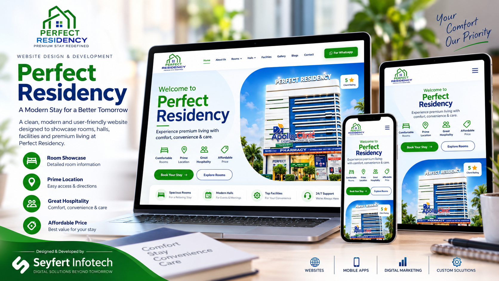 Perfect Residency Mayiladuthurai hotel website homepage